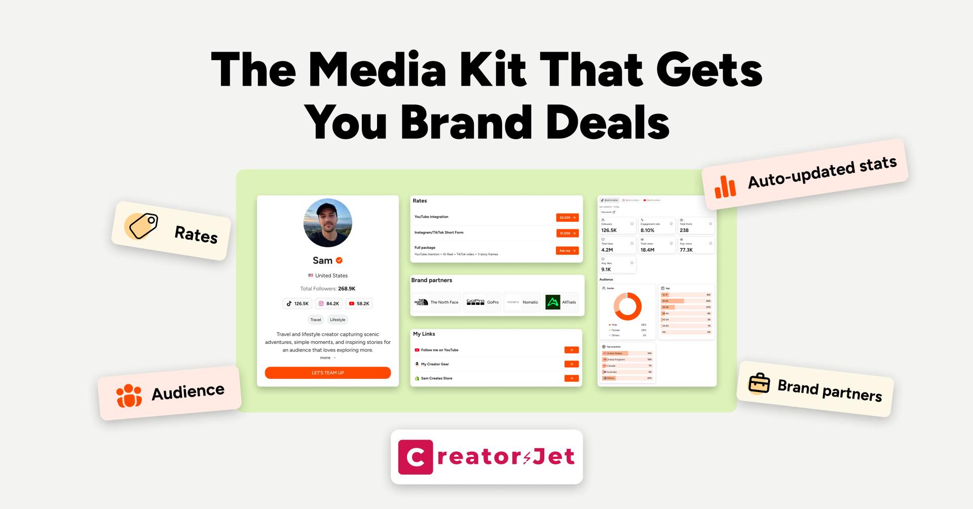 Preview of a CreatorsJet media kit