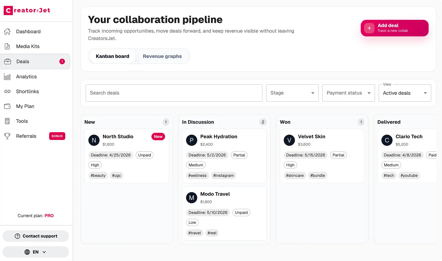 Board view for tracking brand collaborations