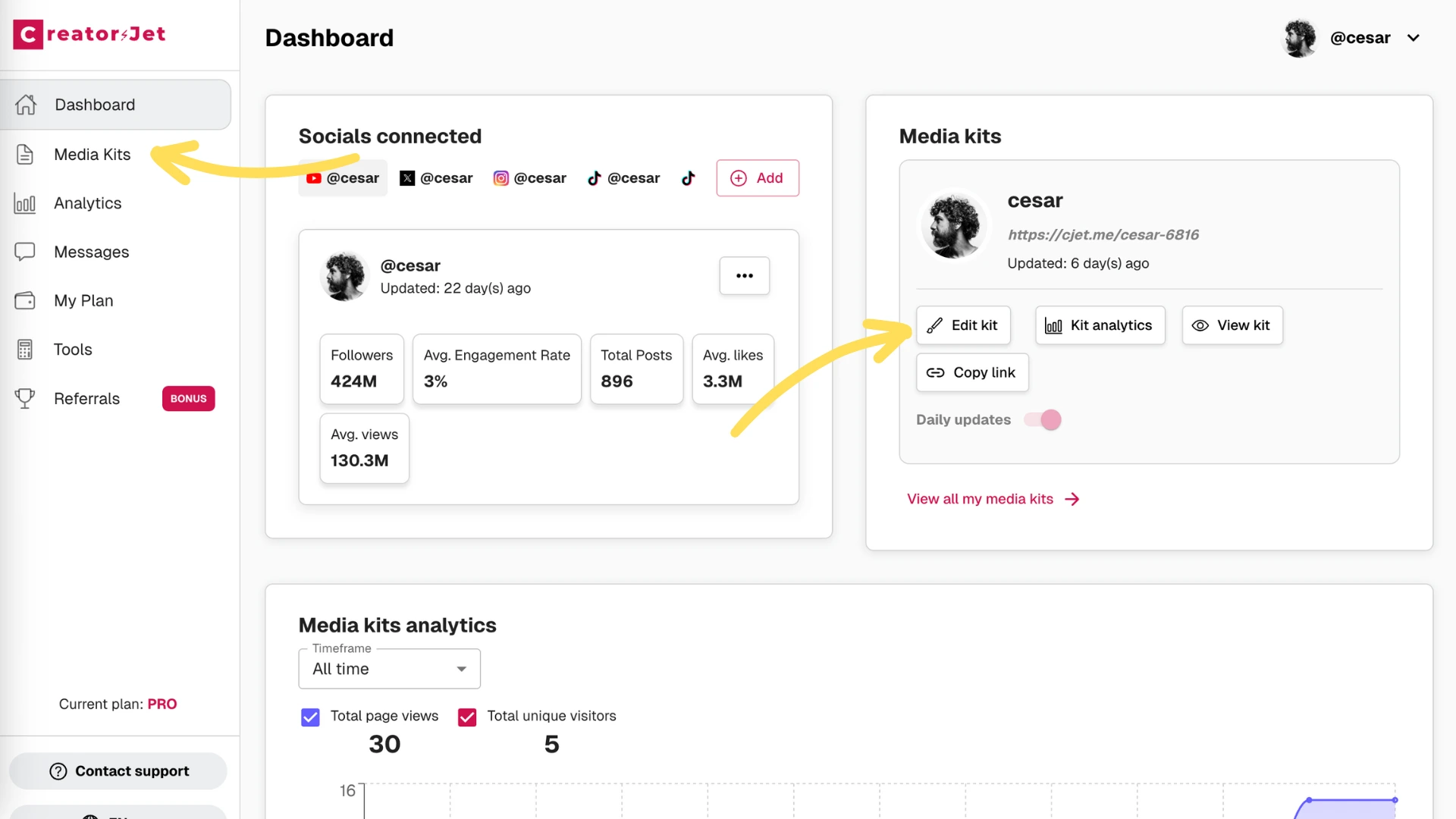 Now that you’ve linked your accounts, it’s time to edit your influencer media kit. Go to the "Media Kits" section in the sidebar to view and manage your kits.